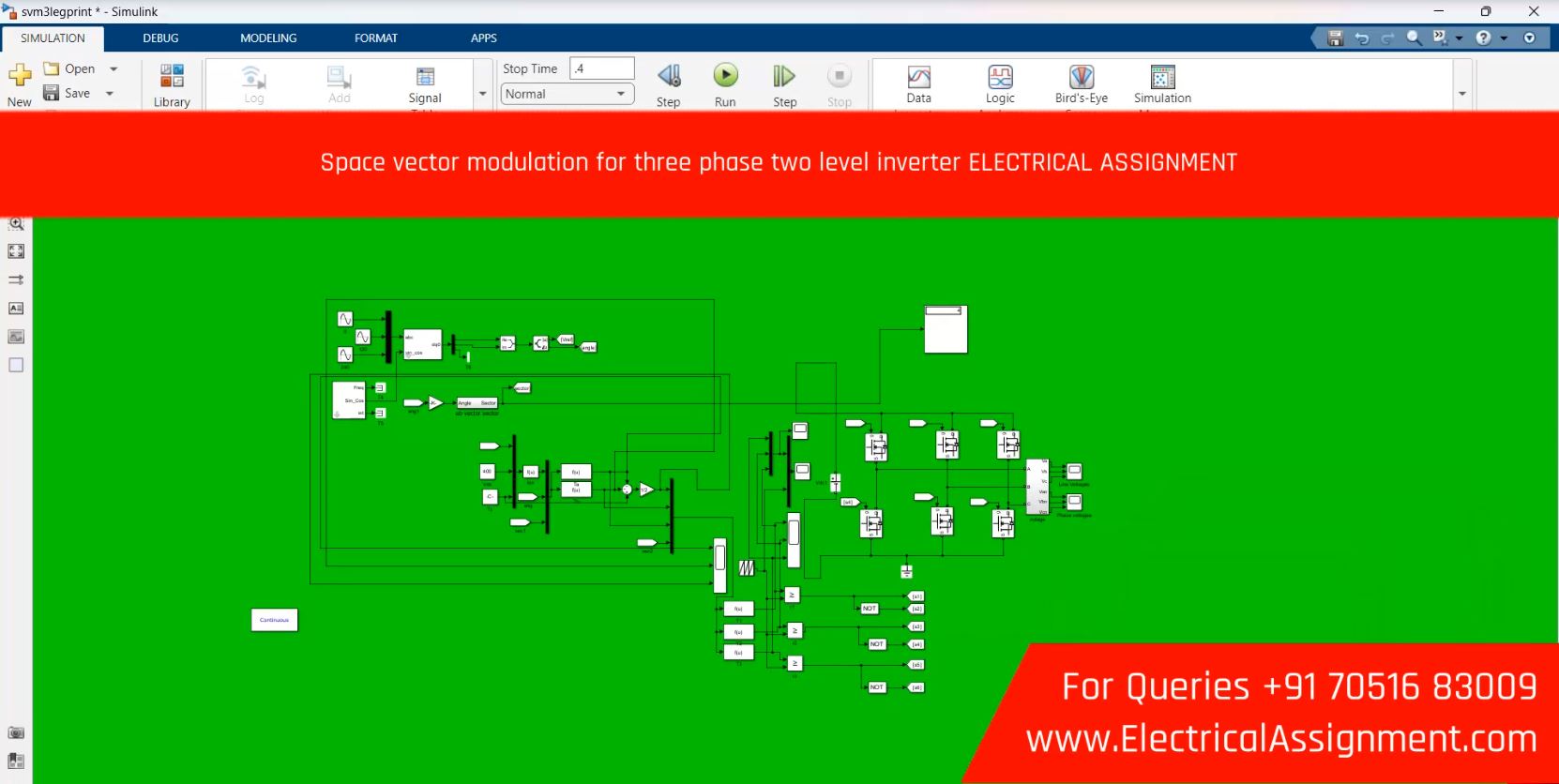 PLECS Three Phase Inverter with SPWM and SVPWM Control screenshot 7